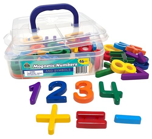 Magnetic Numbers and Symbols